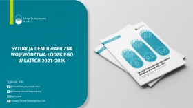 Sytuacja demograficzna województwa łódzkiego w latach 2021-2024