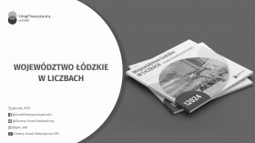 Województwo łódzkie w liczbach 2024