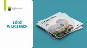 Łódź w liczbach 2025
