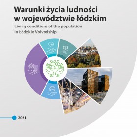 Warunki życia ludności w województwie łódzkim. Edycja 2021