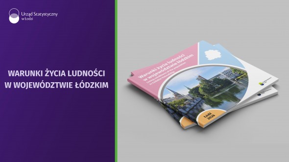 Warunki życia ludności w województwie łódzkim. Edycja 2026.