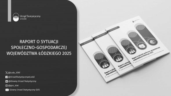 Raport o sytuacji społeczno-gospodarczej województwa łódzkiego 2025