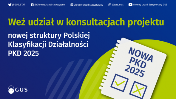 PKD 2025. Nowelizacja Polskiej Klasyfikacji Działalności (PKD)