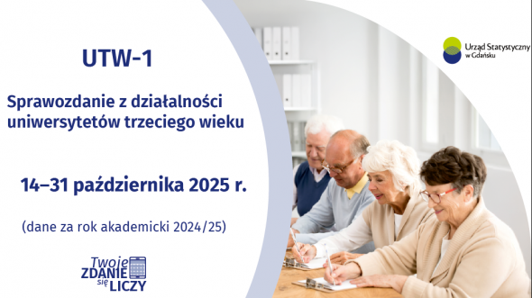 UTW-1 Sprawozdanie z działalności uniwersytetów trzeciego wieku