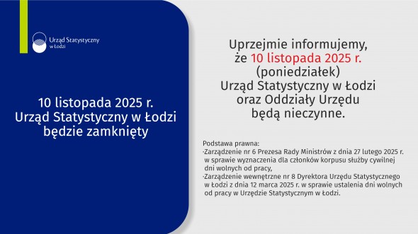 10 listopada 2025 r. - Urząd Statystyczny w Łodzi będzie zamknięty
