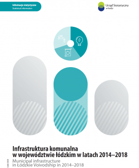 Infrastruktura komunalna w województwie łódzkim w latach 2014-2018