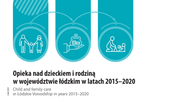 Opieka nad dzieckiem i rodziną w województwie łódzkim w latach 2015-2020